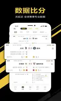 评测员头像